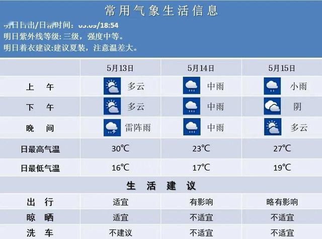 “澳门2024今晚开奖号码预测，综合评估优先版分析KWZ206”