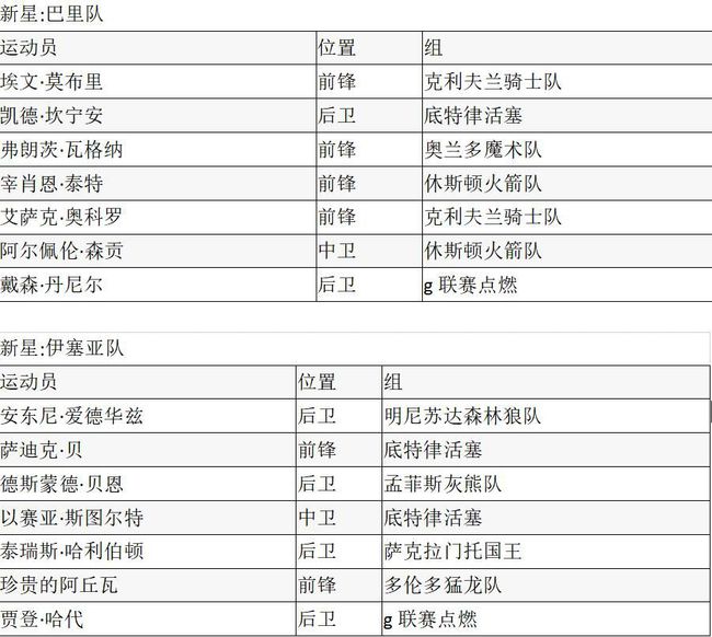 新奥开奖全记录详查及全面解析：SMJ516.68完整版