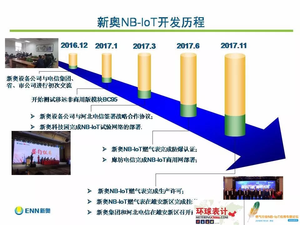 新奥每日详尽资料汇总，状态评估及解读_PGD81.45驱动版