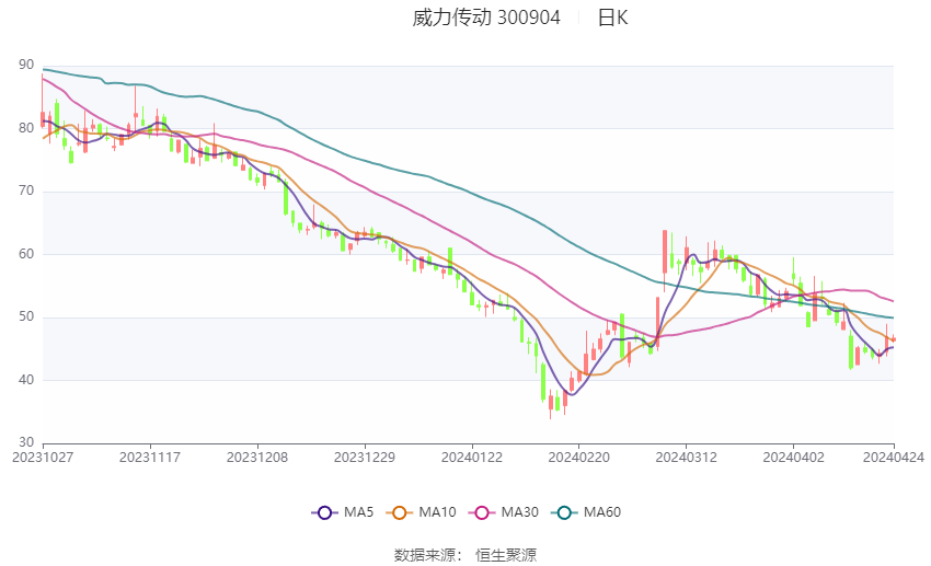 “2024澳门今晚开奖结果解读，数据资料详析_官方版OZV777.08”