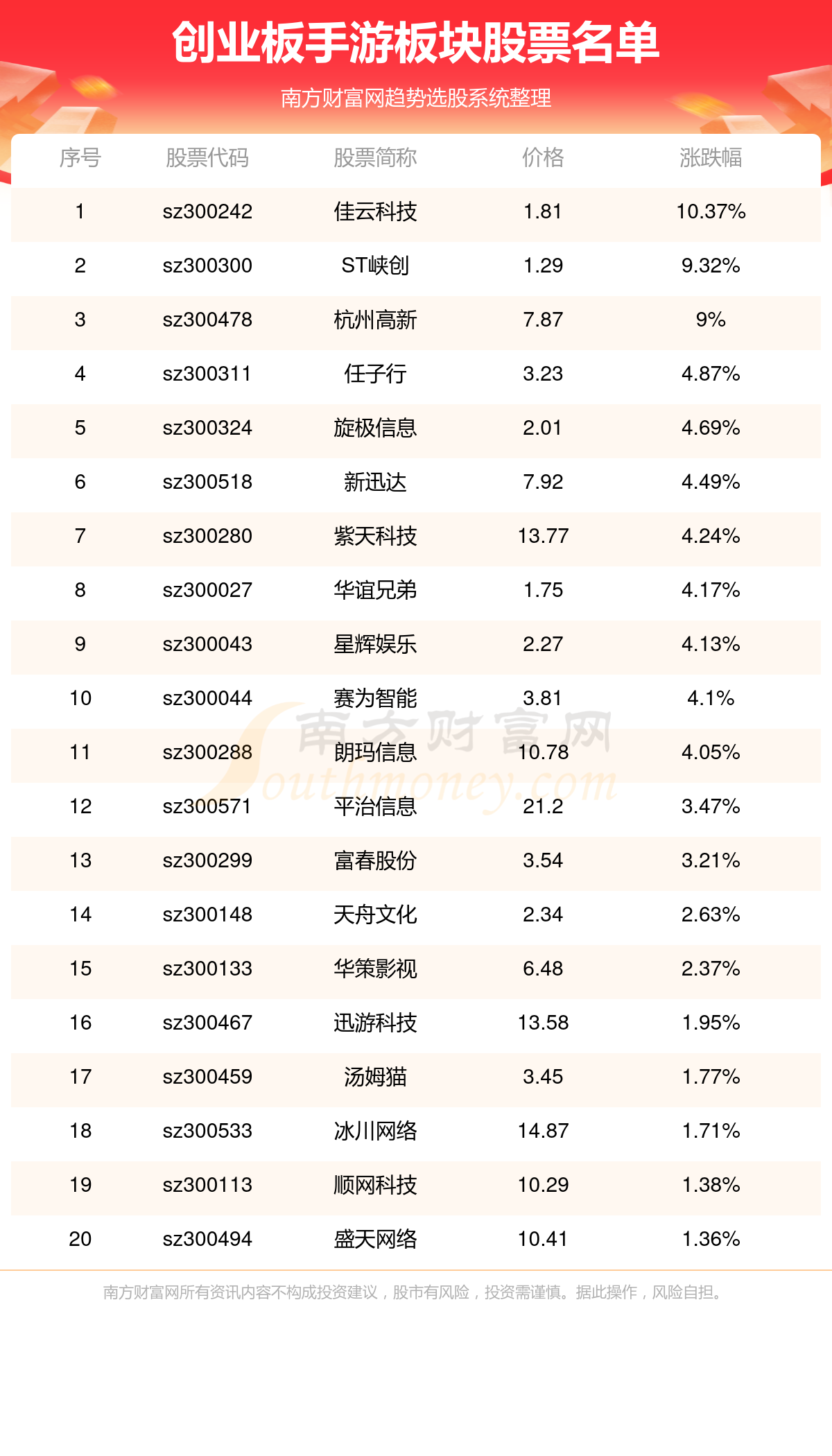 2024全新澳游资料大全，全面解析_版XNS96.13攻略