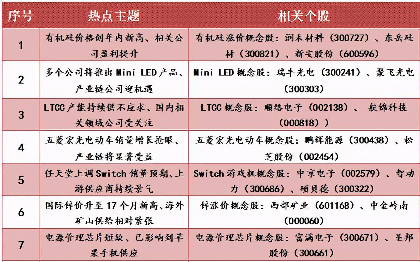 澳门最精准龙门客栈免费推荐，精选解析定义_公积板ZMD860.77