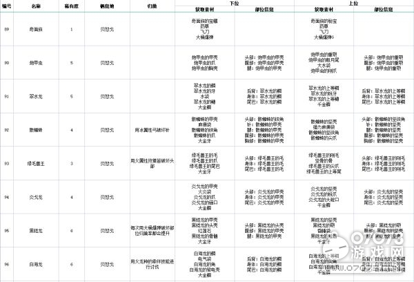 2024澳新正版资料集，CSH245.49安全策略评估全版本