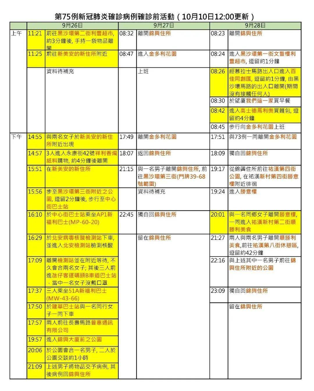 2004澳门新天天好彩解析，中级版FCN804.69状态评估