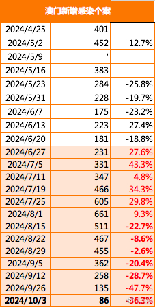 “2024澳门王中王7777788888揭晓，赢家榜单出炉_OCX73.48版”