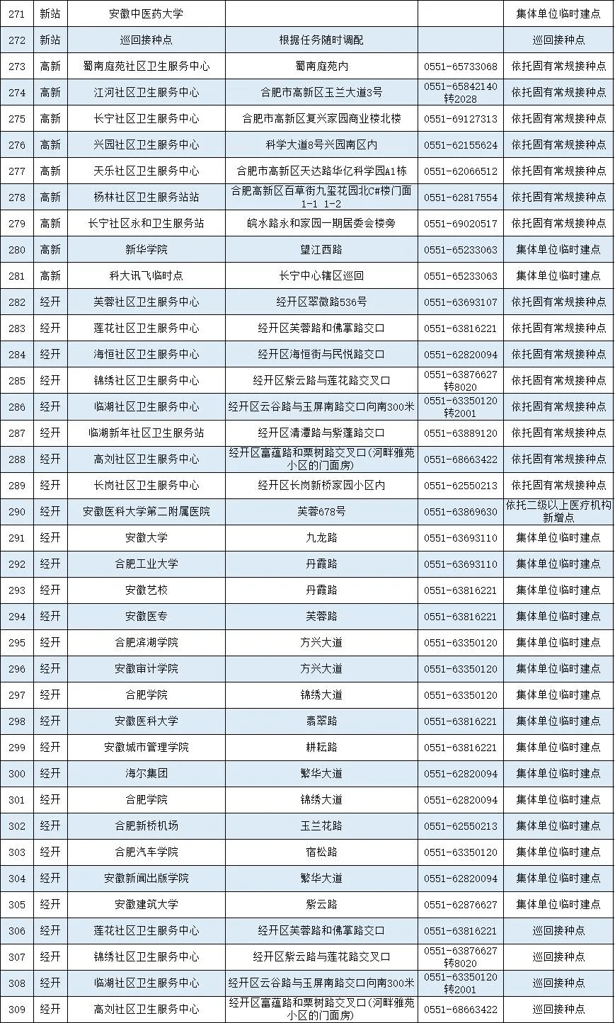 记并 第18页