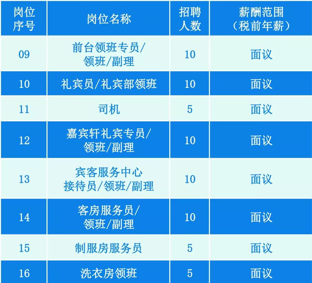 澳门王中王100精准信息，决策数据落地——幻想版NUL206.9