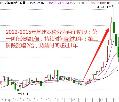 澳门彩历史开奖走势图解析：BHZ764.46新方案解读