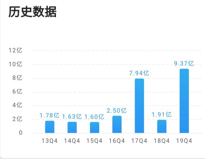 “2024澳门好彩大全53期每日揭晓，安全策略深度解析——社区版GOF336.12”