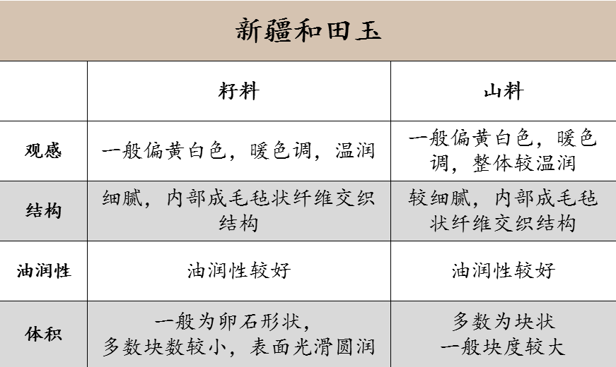 澳门免费资料大全精选特色解析：MST281.68综合评估标准