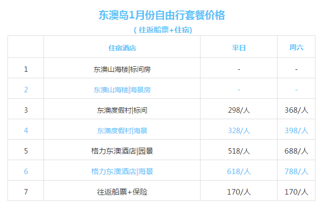 新澳天天开奖资料1038期精析，MKE416.66版独家解读