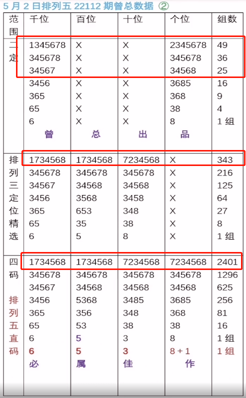 管家婆三肖一码稳中求胜，深度解析评测_在线版HEC731.9