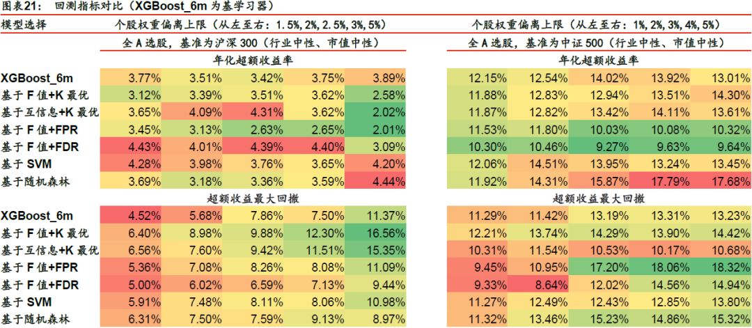 2024澳门今晚特马开奖号码预测，安全策略评估：TQO406.82版