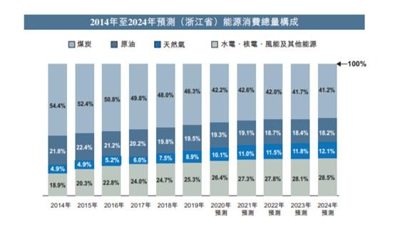 新奥每日免费资料精选：SWB775.44未来版解析与定义