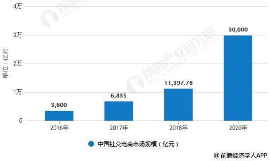 精准管家婆7777788888数据分析解读版YNK510.93