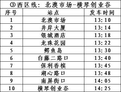 新澳黄大仙三区预测揭晓：详实资料深度解读_BOA834.88独家解析