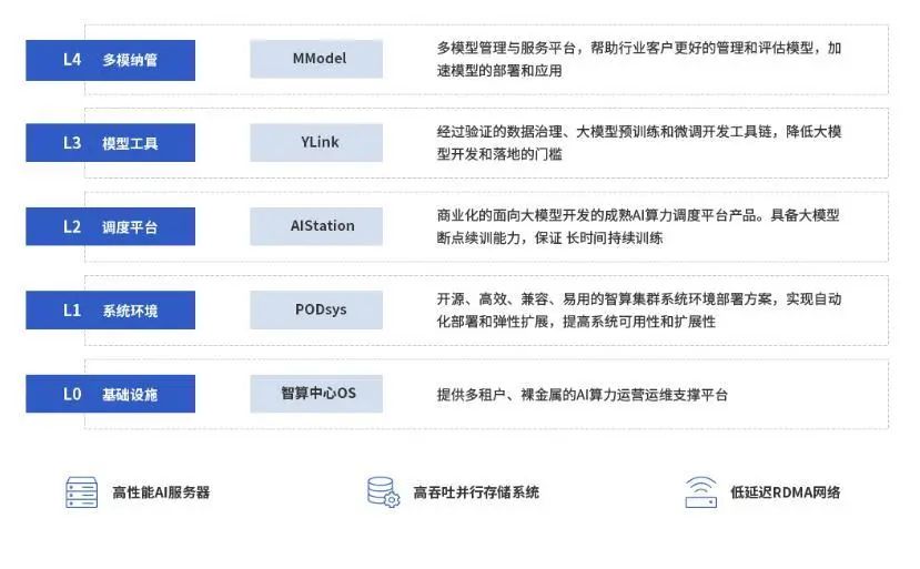 2024澳新资料宝典：科技版GIB717.82策略实施攻略