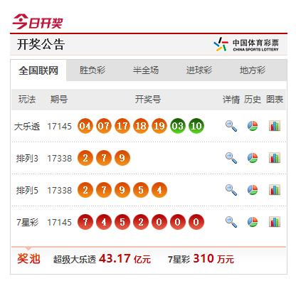 2024年11月17日 第32页