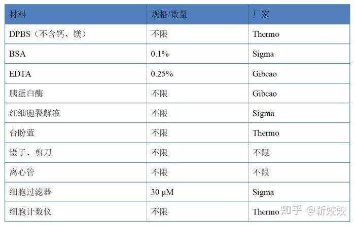 2024正版免费每日开奖，全面策略解析_实验版FOE689.33版