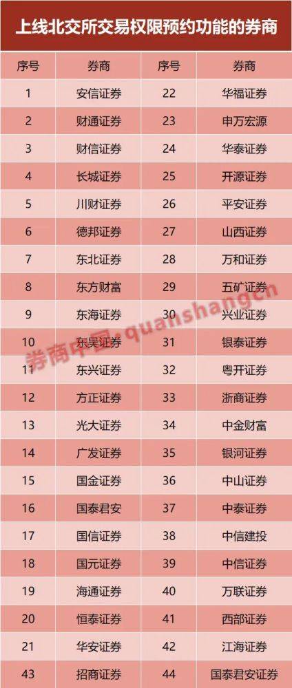 新奥门开奖资讯汇总，全面解析测评_复刻版ZUC344.7