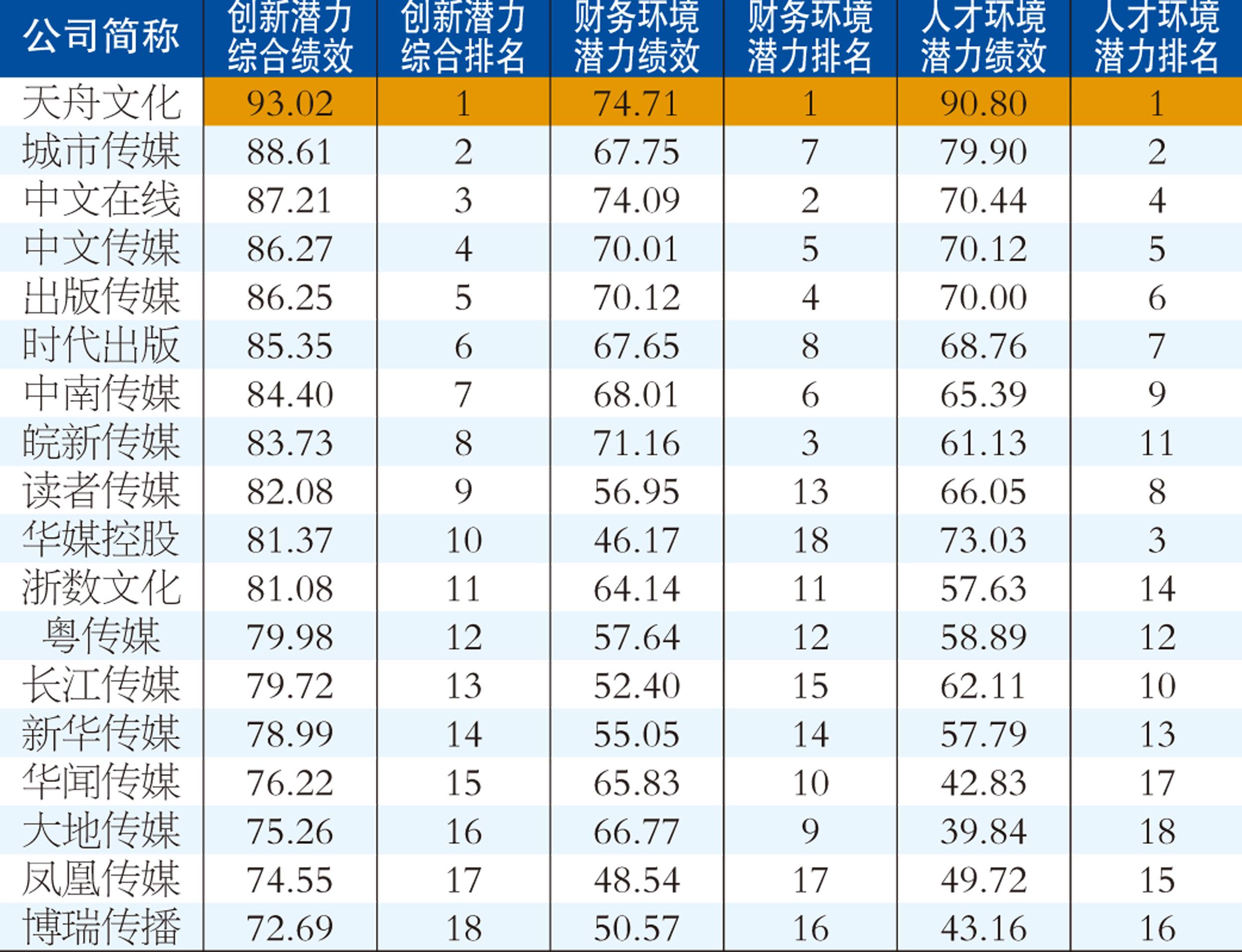 2024天天彩全年免费资源，综合解析汇总_精华版ANQ163.47