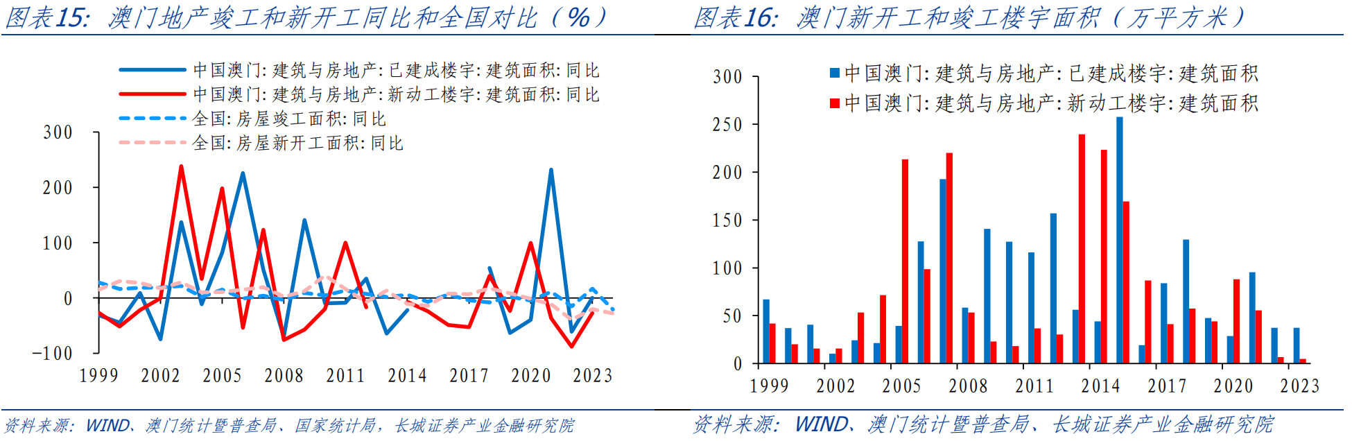 澳门每日开奖资料汇总，策略资源优化_LSO956.09本地版