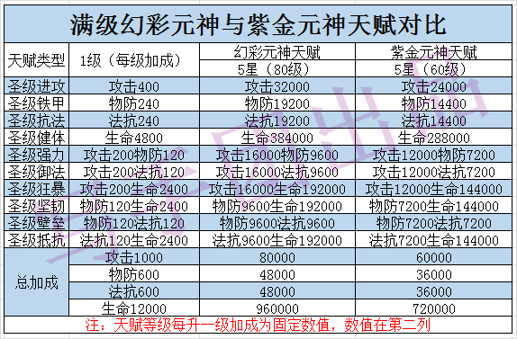 2024天天彩免费资料包：决策落实，BNL252.86竞技版揭晓