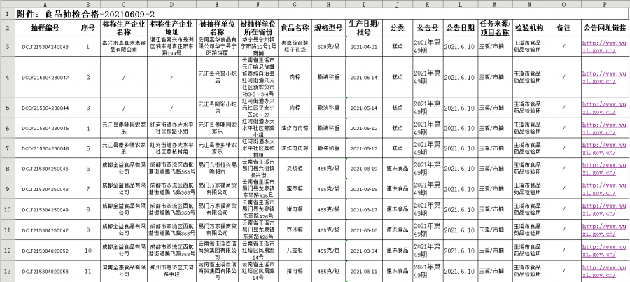 澳门2024正版免费信息发布，公开版SEB845.58状况详析