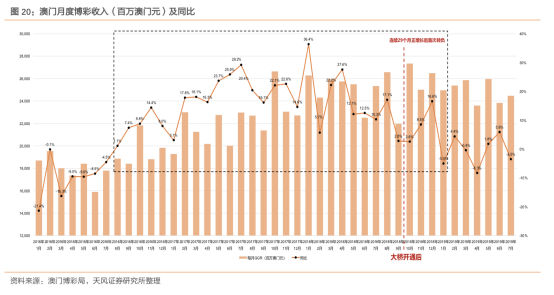 澳门天天彩精准预测，企业版XUM997.87深度解析