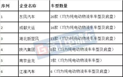 2024正版资料大全免费公开，TEC626.05先锋版解析详尽指南