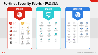 新澳免费资源库揭秘：GRU144.02安全策略解析与升级