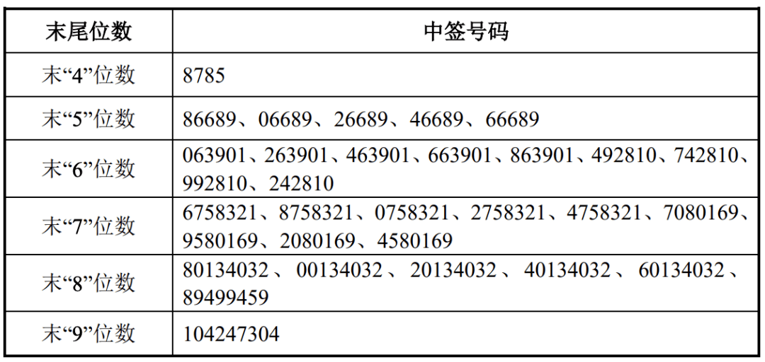 香港二四六开奖资料库揭秘：微厂正品指南TDY27.44速览