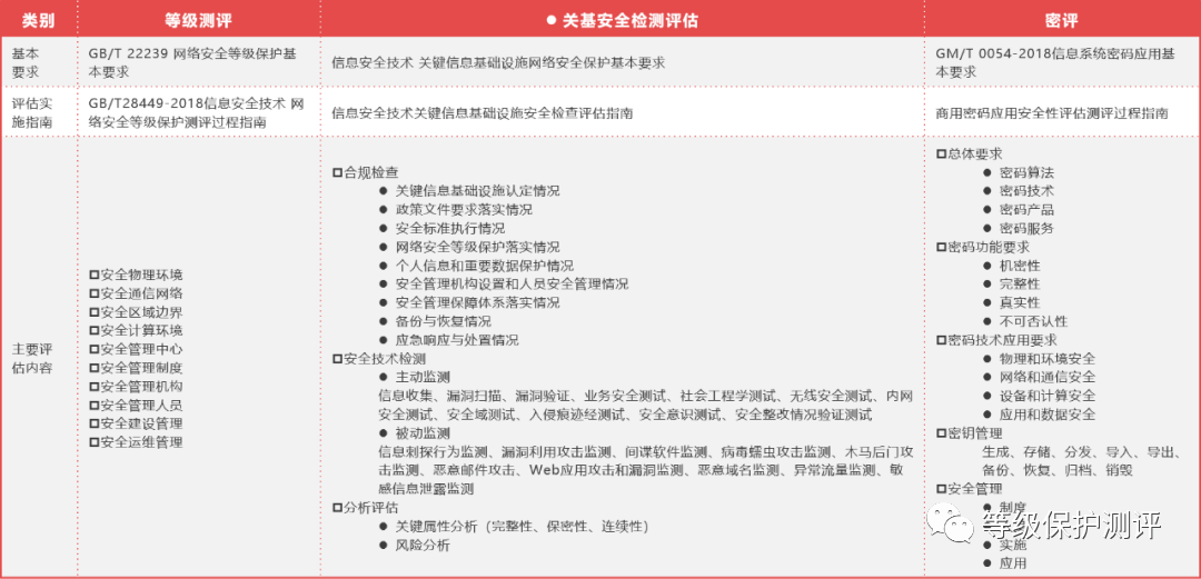 “一码精准预测，本地版NFR392.9安全评估策略保障”