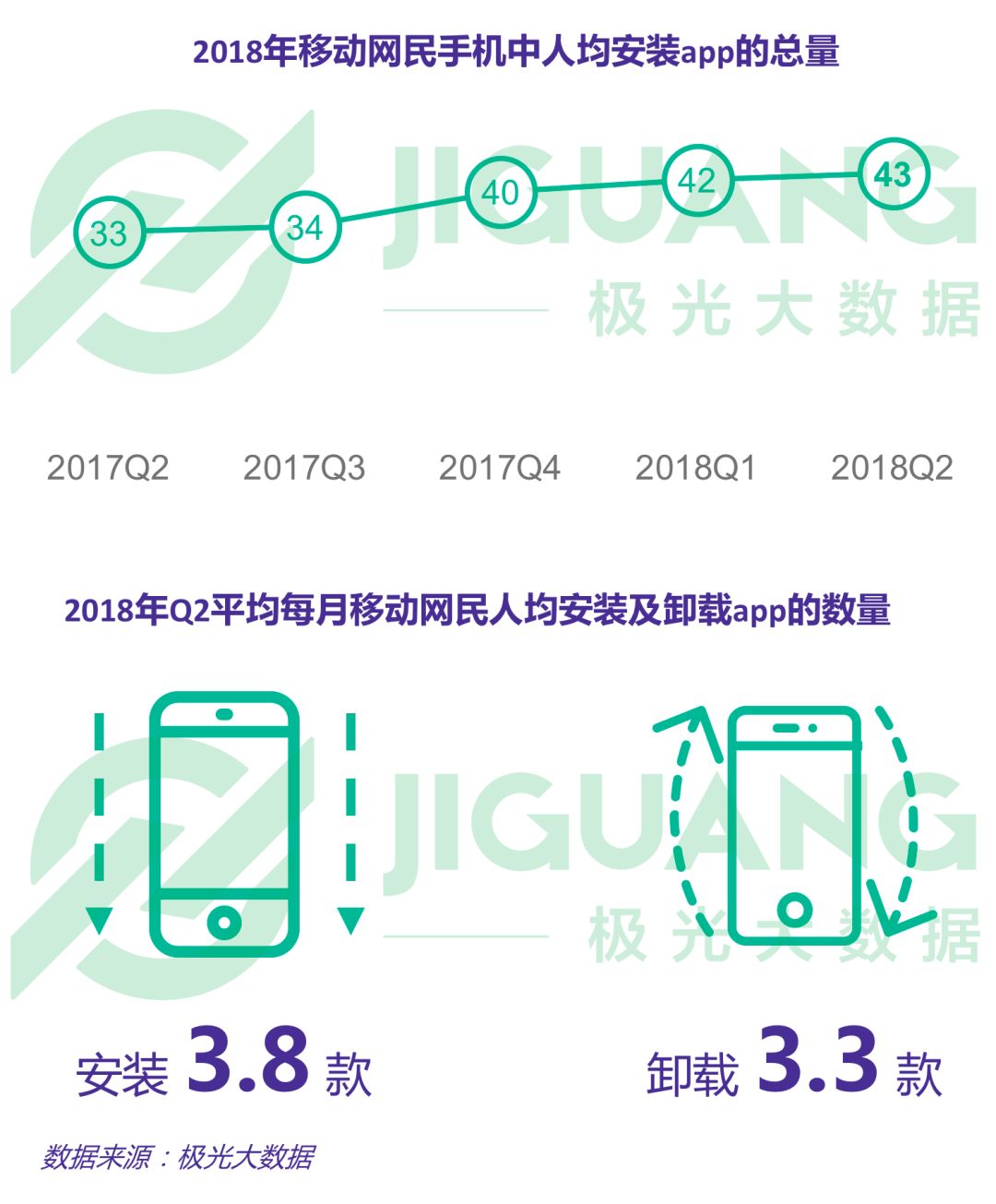 新奥彩资讯免费版最新发布，详实数据解析_全版BDN815.67