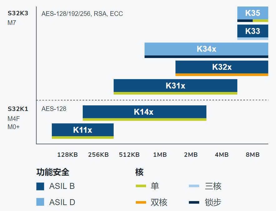 斐讯K3最新固件升级体验与技术深度解析