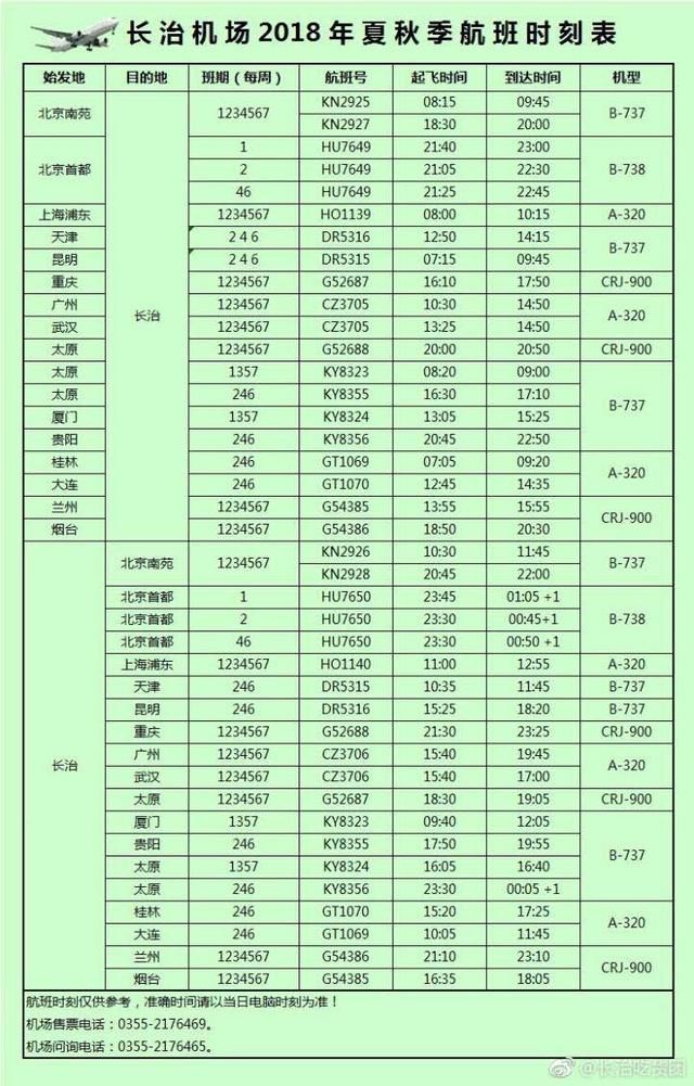 长治航班最新时刻表更新与旅客出行指南