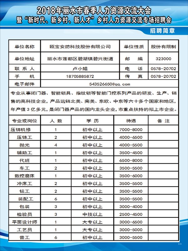 衢州沈家招聘最新动态，探索衢江地区的就业机会与前景展望