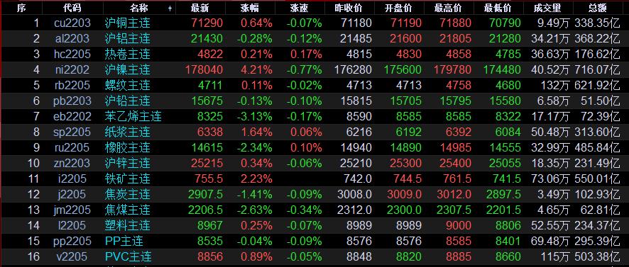 2024年11月17日 第2页