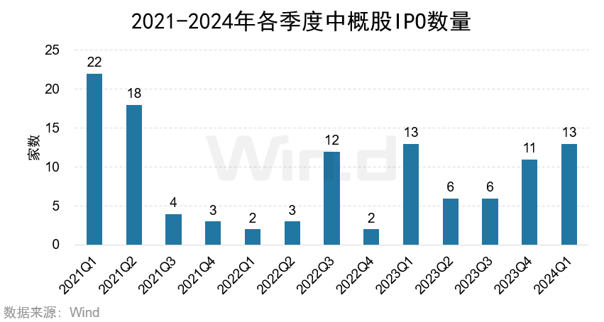 “2024澳门马会资料揭秘：新手必读方案详解_FPO407.99”