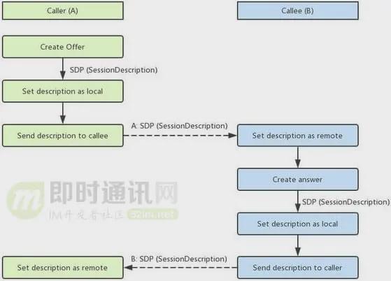 admin 第15页