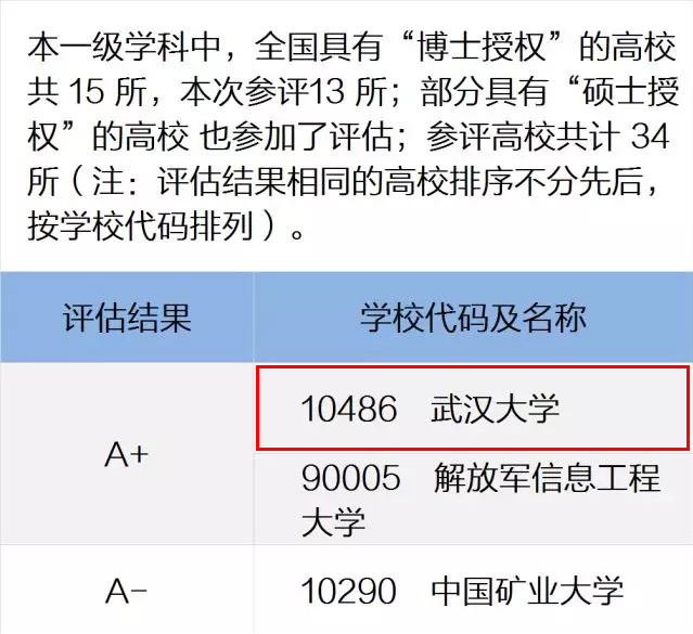 澳门全年免费正版资料解读，状态评估及普及版ZUM555.1分析