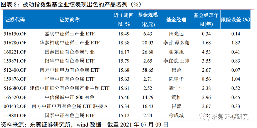 2024年11月18日 第38页