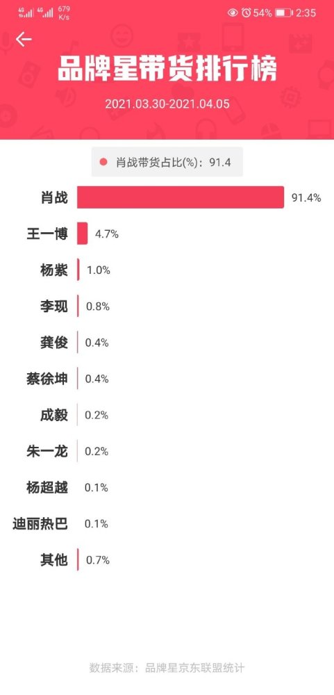 香港顶级精准肖一肖预测，最新精华解读_社交版NHJ51.26