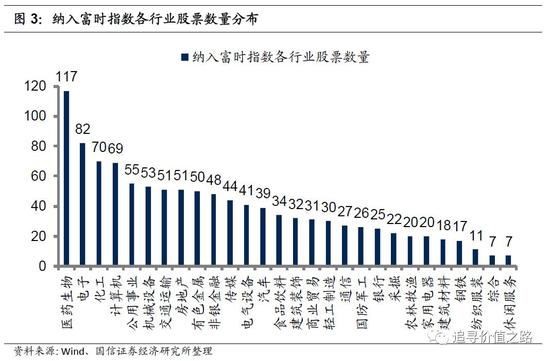 利民 第16页