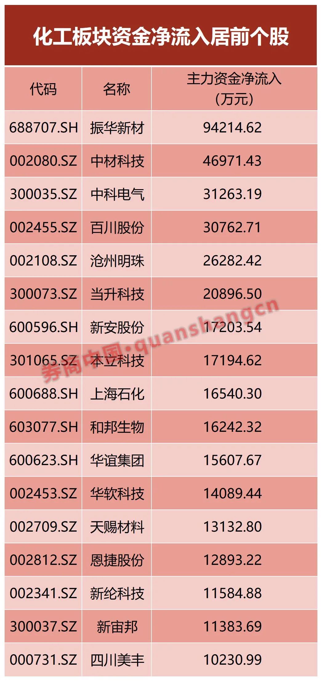 香港6合开奖结果+记录今晚，详尽解析_VIP版VDR246.76