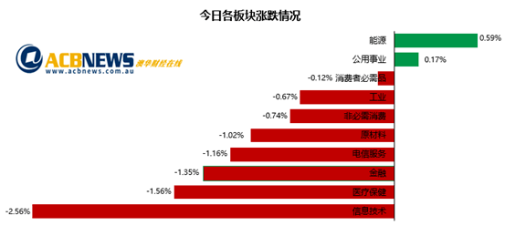 2024澳新详尽资料宝库：科技策略GIB717.82实践指南