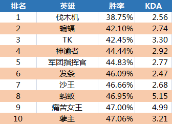 管家婆中奖一码揭秘，数据解析与落地分析_版本ZYN69.79