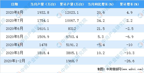 2024天天彩资料免费汇总，数据解析详解_先锋版UNT597.72