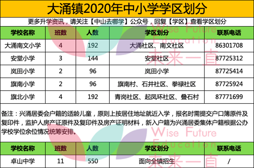 为民之 第15页