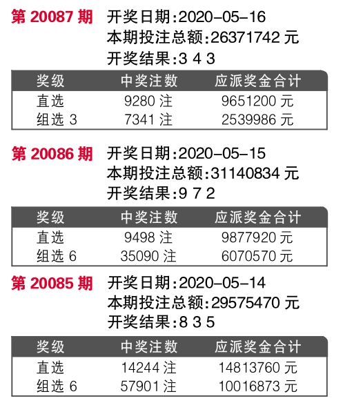 2024年11月18日 第20页